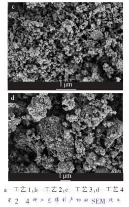 a—工藝 1；b—工藝 2；c—工藝 3；d—工藝 4 圖 2 4 種工藝得到產(chǎn)物的 SEM 照片